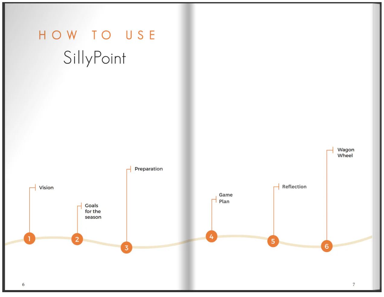 SillyPoint 2.0 (Bundle of 30) - Image 6